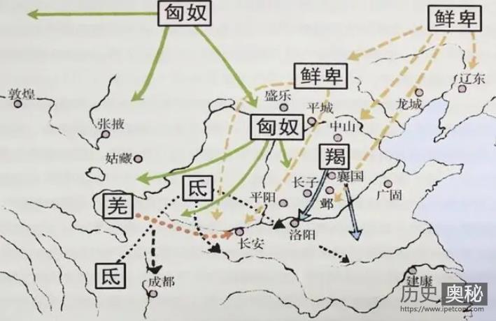 永嘉之乱：异族首次祸乱中原