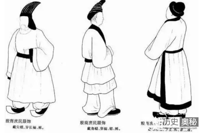 周朝男人女人各自都穿什么衣服