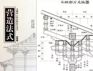 《营造法式》：我国古代最完整的建筑技术书籍