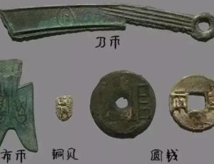 战国四大货币体系：燕齐的刀形币、三晋的铲形币、楚国的蚁鼻钱和周、秦的圆钱