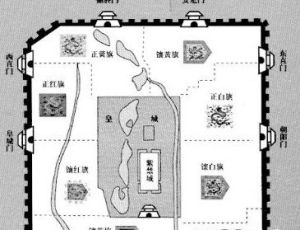 九门提督：在清朝政治斗争中起着举足轻重的作用